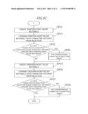 INFORMATION PROCESSING APPARATUS AND RECORDING MEDIUM RECORDING     INFORMATION PROCESSING PROGRAM diagram and image