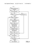 HOST COMMAND BASED READ DISTURB METHODOLOGY diagram and image