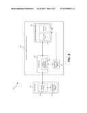 DISTRIBUTED REMOTE DATA STORAGE ACCESS diagram and image