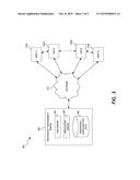 DISTRIBUTED REMOTE DATA STORAGE ACCESS diagram and image