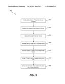 DISTRIBUTED REMOTE DATA STORAGE ACCESS diagram and image