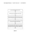 High-Speed Data Storage diagram and image