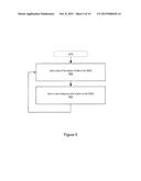 High-Speed Data Storage diagram and image