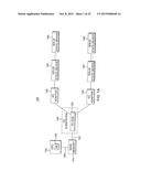 DATA RETURNED RESPONSIVE TO EXECUTING A START SUBCHANNEL INSTRUCTION diagram and image