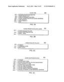 DATA RETURNED RESPONSIVE TO EXECUTING A START SUBCHANNEL INSTRUCTION diagram and image