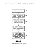 Method And Device For Printing A Scheduled Print Job diagram and image