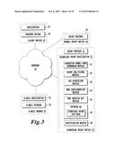 Method And Device For Printing A Scheduled Print Job diagram and image