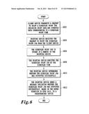 Method And Device For Printing A Scheduled Print Job diagram and image