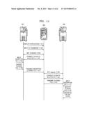 IMAGE FORMING APPARATUS AND METHOD OF CLONING USING MOBILE DEVICE diagram and image