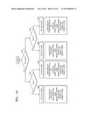 IMAGE FORMING APPARATUS AND METHOD OF CLONING USING MOBILE DEVICE diagram and image