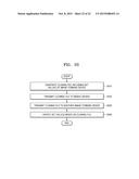 IMAGE FORMING APPARATUS AND METHOD OF CLONING USING MOBILE DEVICE diagram and image