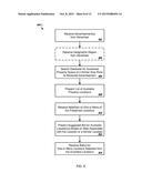 Claiming Real Estate in Panoramic or 3D Mapping Environments for     Advertising diagram and image