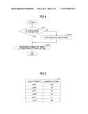 APPLICATION DETERMINATION METHOD, APPLICATION DETERMINATION DEVICE diagram and image