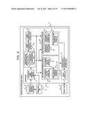 VERIFICATION SUPPORT METHOD, VERIFICATION SUPPORTING DEVICE, AND STORAGE     MEDIUM diagram and image