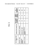 VERIFICATION SUPPORT METHOD, VERIFICATION SUPPORTING DEVICE, AND STORAGE     MEDIUM diagram and image