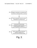 Application Activation Framework diagram and image