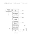 TRANSPARENTLY ROUTING JOB SUBMISSIONS BETWEEN DISPARATE  ENVIRONMENTS diagram and image