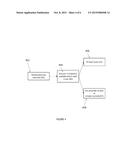 TRANSPARENTLY ROUTING JOB SUBMISSIONS BETWEEN DISPARATE  ENVIRONMENTS diagram and image