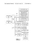 IMPLEMENTING TIERED PREDICTIVE FAILURE ANALYSIS AT DOMAIN INTERSECTIONS diagram and image