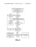 IMPLEMENTING TIERED PREDICTIVE FAILURE ANALYSIS AT DOMAIN INTERSECTIONS diagram and image