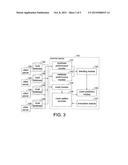 SESSION-BASED REMOTE MANAGEMENT SYSTEM AND LOAD BALANCE CONTROLLING METHOD diagram and image