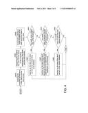 SESSION-BASED REMOTE MANAGEMENT SYSTEM AND LOAD BALANCE CONTROLLING METHOD diagram and image