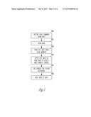 MEMORY DEVICE HAVING CONTROLLER WITH LOCAL MEMORY diagram and image