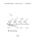 POINT IN TIME RECOVERY SUPPORT FOR PENDING SCHEMA DEFINITION CHANGES diagram and image