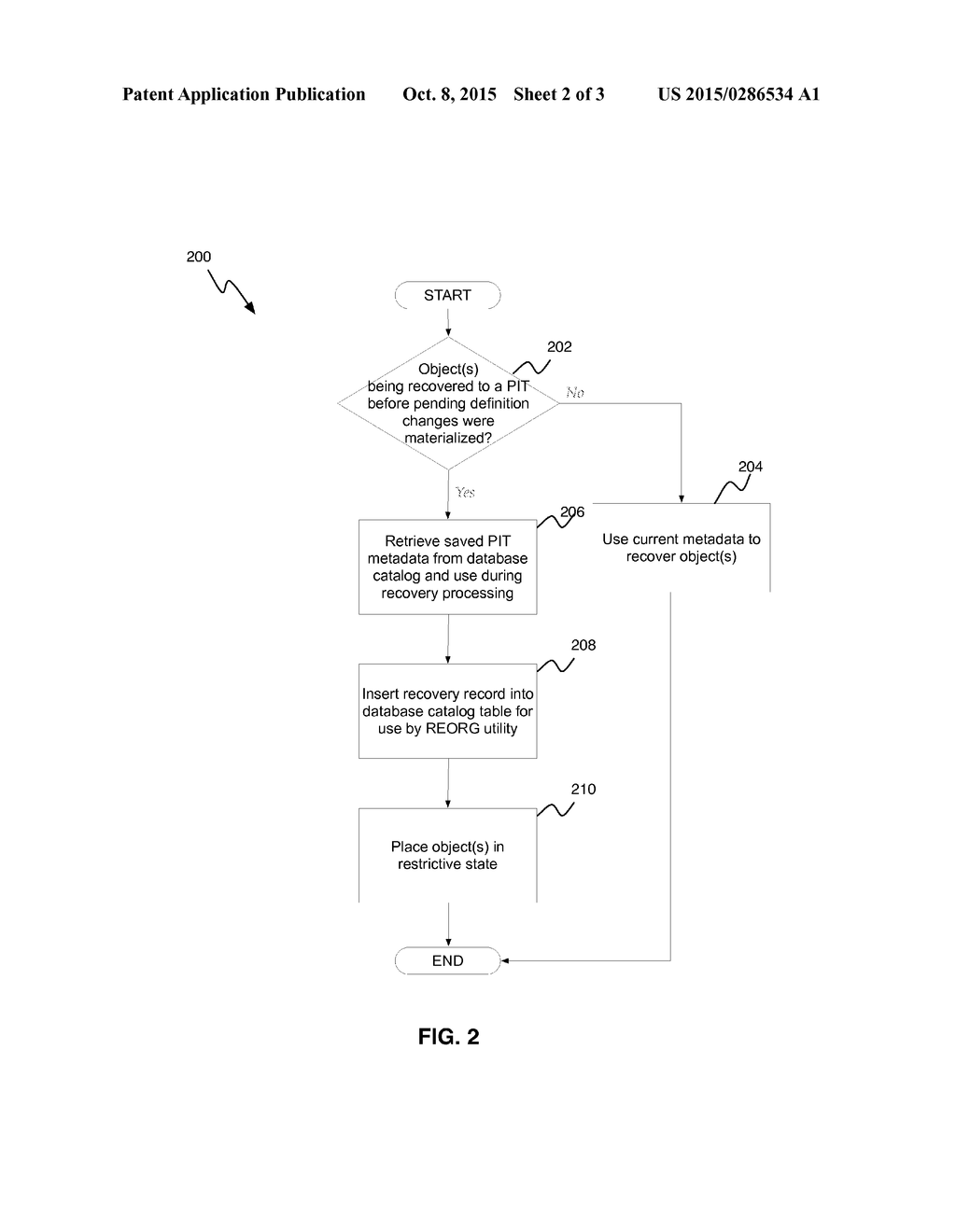 POINT IN TIME RECOVERY SUPPORT FOR PENDING SCHEMA DEFINITION CHANGES - diagram, schematic, and image 03