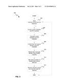 POINT IN TIME RECOVERY SUPPORT FOR PENDING SCHEMA DEFINITION CHANGES diagram and image