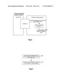 SOFTWARE DEVELOPMENT ASSISTANT METHOD AND SYSTEM diagram and image