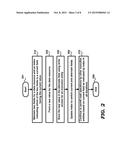 READ AND WRITE OPERATIONS ON SHARED DATA RESOURCES IN PARALLEL PROCESSING     SYSTEMS diagram and image