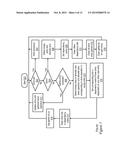 TECHNIQUES FOR IMPLEMENTING BARRIERS TO EFFICIENTLY SUPPORT CUMULATIVITY     IN A WEAKLY-ORDERED MEMORY SYSTEM diagram and image