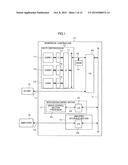 CONTROLLER EXECUTING SEQUENTIAL PROGRAM USING MULTI-CORE PROCESSOR diagram and image