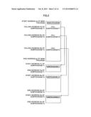 CONTROLLER EXECUTING SEQUENTIAL PROGRAM USING MULTI-CORE PROCESSOR diagram and image