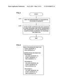 CONTROLLER EXECUTING SEQUENTIAL PROGRAM USING MULTI-CORE PROCESSOR diagram and image