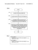 CONTROLLER EXECUTING SEQUENTIAL PROGRAM USING MULTI-CORE PROCESSOR diagram and image