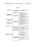 CONTROLLER EXECUTING SEQUENTIAL PROGRAM USING MULTI-CORE PROCESSOR diagram and image