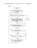 CONTROLLER EXECUTING SEQUENTIAL PROGRAM USING MULTI-CORE PROCESSOR diagram and image