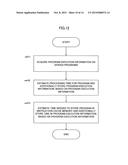 CONTROLLER EXECUTING SEQUENTIAL PROGRAM USING MULTI-CORE PROCESSOR diagram and image