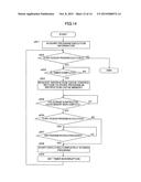 CONTROLLER EXECUTING SEQUENTIAL PROGRAM USING MULTI-CORE PROCESSOR diagram and image