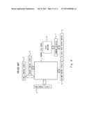 PROCESSOR SYSTEM AND CONTROL METHOD THEREOF diagram and image