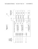 SERVICE REQUEST INTERRUPT ROUTER WITH SHARED ARBITRATION UNIT diagram and image