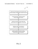 CONTEXTUAL SENTIMENT TEXT ANALYSIS diagram and image