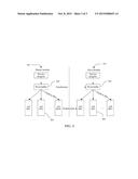 Data Synchronization Method and Data Synchronization System for     Multi-Level Associative Storage Architecture, and Storage Medium diagram and image