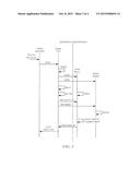 System, Method and Computer Program Product for Partially Synchronous and     Partially Asynchronous Mounts/Unmounts in a Media Library diagram and image