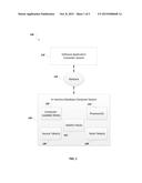 OPTIMIZING UPDATE OPERATIONS IN IN-MEMORY DATABASE SYSTEMS diagram and image