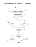 OPTIMIZING UPDATE OPERATIONS IN IN-MEMORY DATABASE SYSTEMS diagram and image