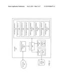 EXECUTING A QUERY HAVING MULTIPLE SET OPERATORS diagram and image