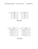 EXECUTING A QUERY HAVING MULTIPLE SET OPERATORS diagram and image